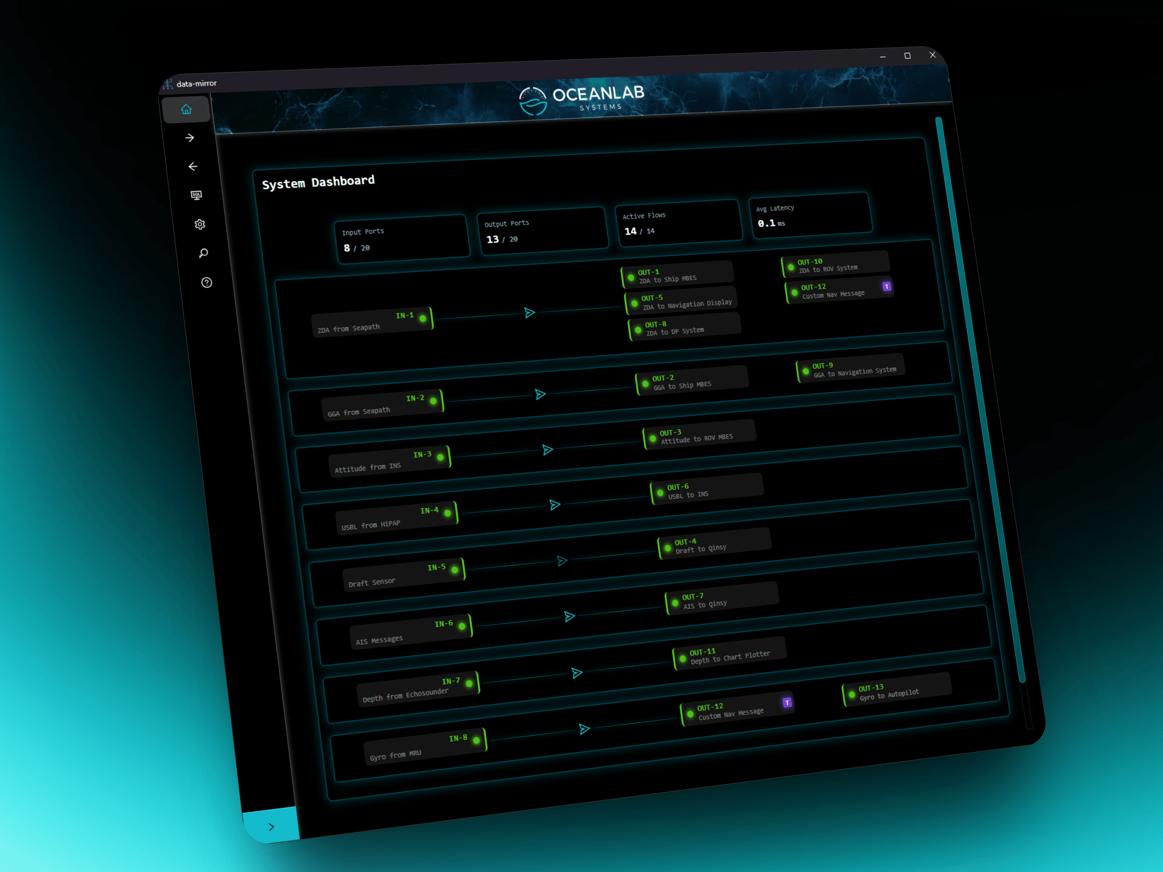 Data Mirror showcase 1